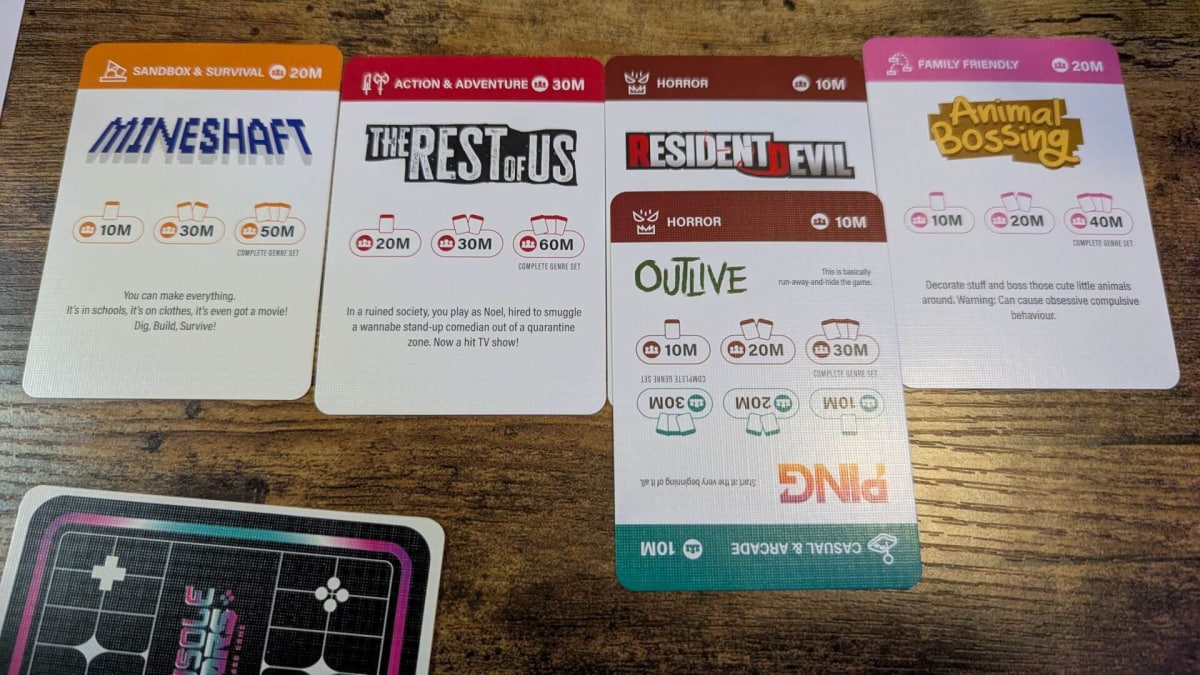 Console Wars Review Genre Games