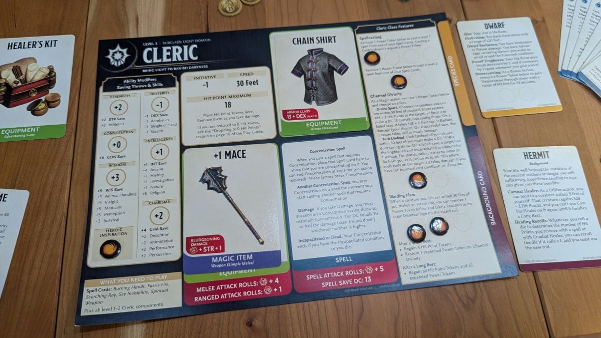 D&D Heroes of the Borderlands Review Cleric Character Sheet
