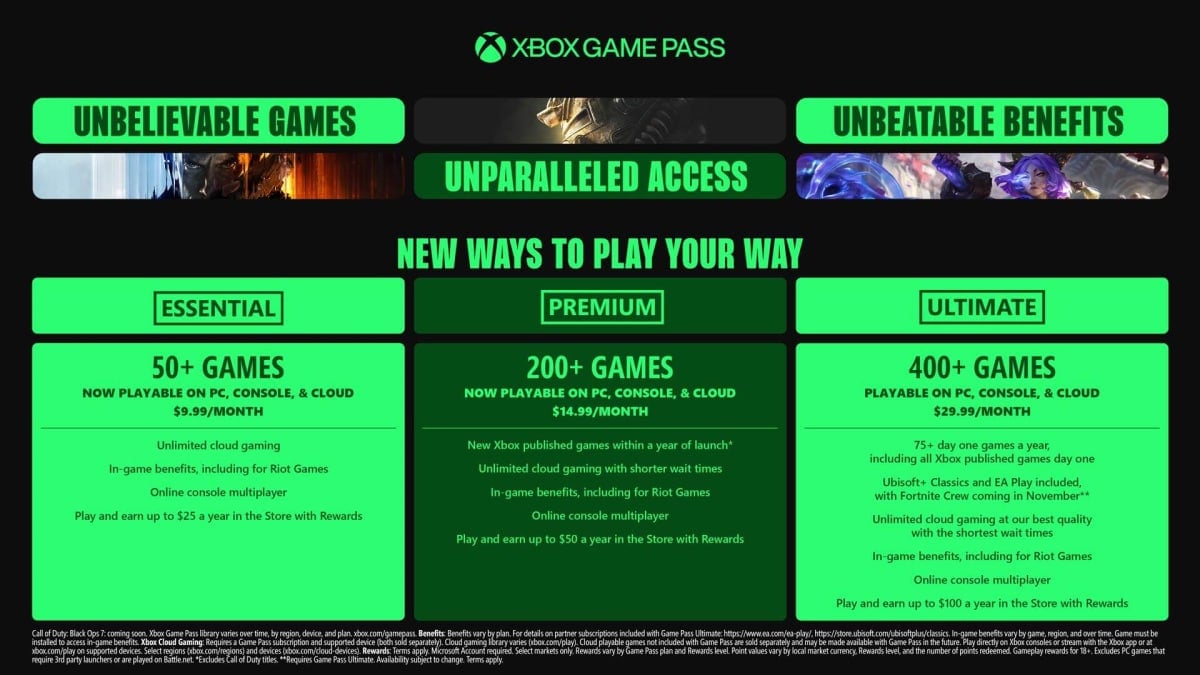 The three new tiers and their benefits that make up the Xbox Game Pass overhaul for 2025